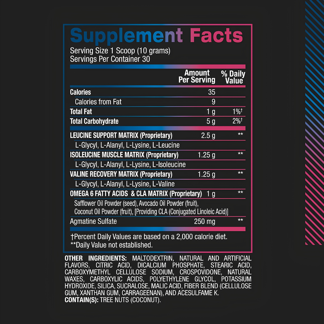 Best BCAA