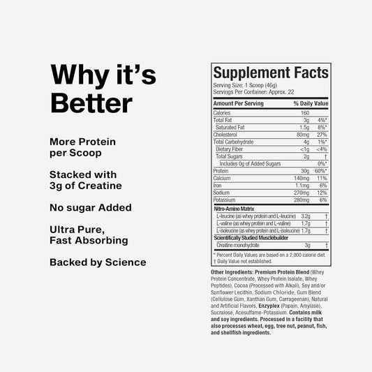 Nitro-Tech Whey Protein