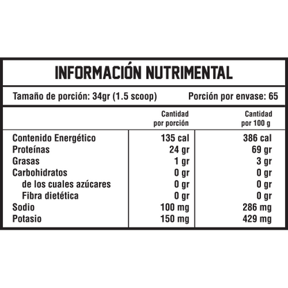 Protein Aislada - 65 Servicios