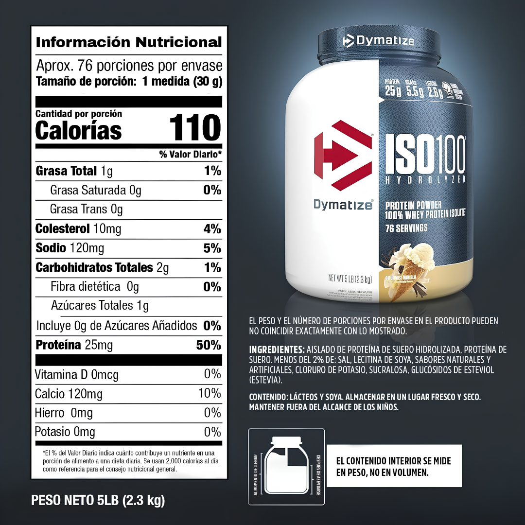 ISO 100 – 76 Servicios