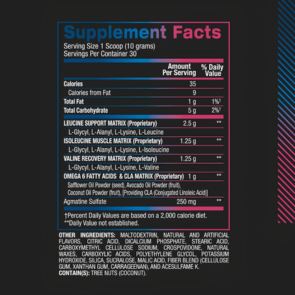 Best BCAA